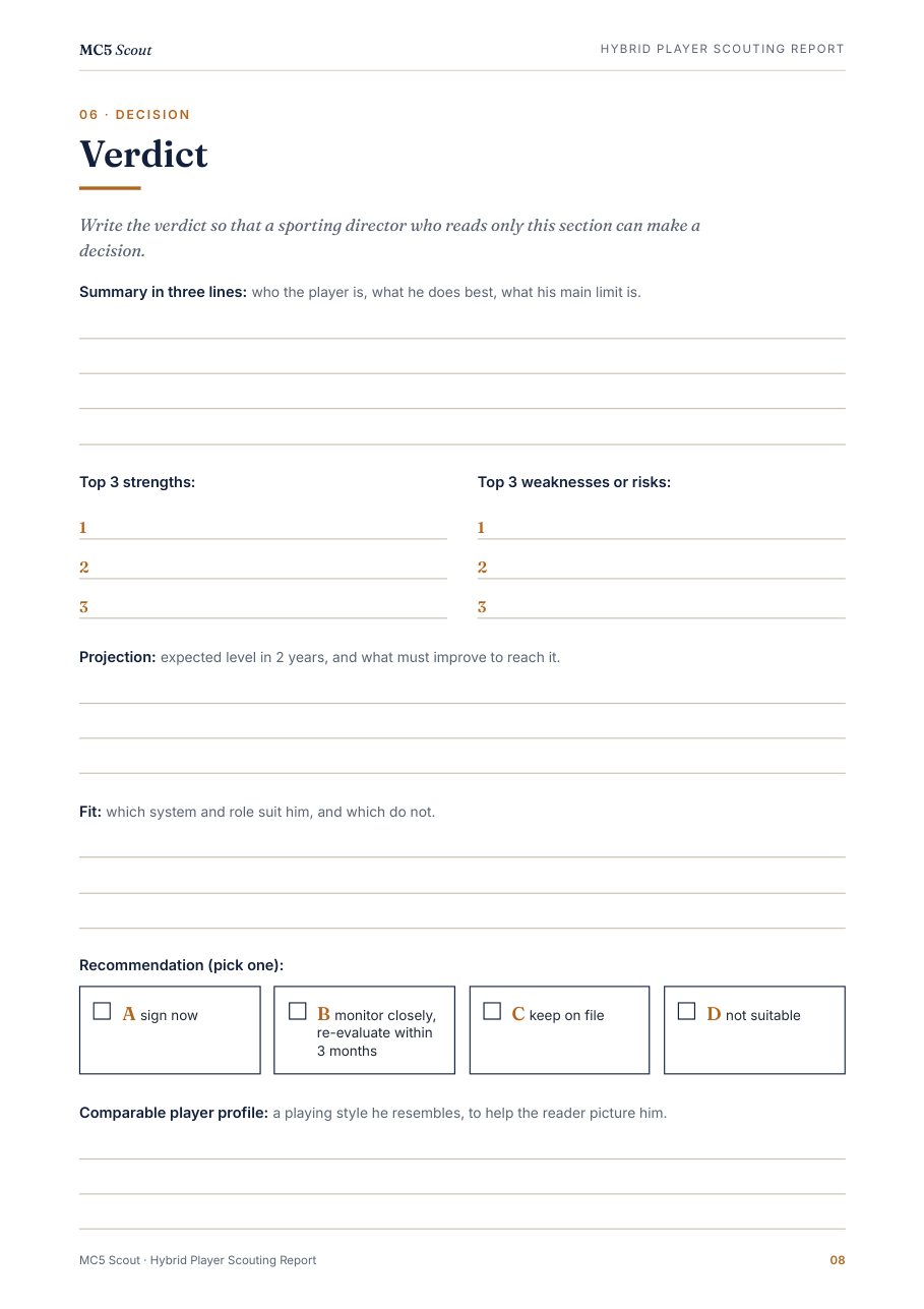 Template page: verdict and A to D recommendation